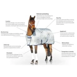 Bucas Power Turnout Light Big Neck 0g Silber -TRUS Pferd Geschaft a1087787 1.af109a