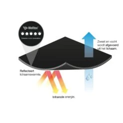 Back On Track Ausreitdecke Schwarz -TRUS Pferd Geschaft bot ref.c16481 1