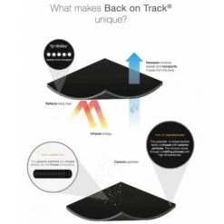 Back On Track Rückenwärmer Schwarz -TRUS Pferd Geschaft bot welltex systeem.8f1fa3