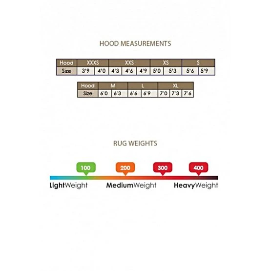 Amigo Insulator Halsteil Medium 150g Navy/Weiß 9 Amigo Insulator Halsteil Medium 150g Navy/Weiß – Bild 9