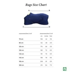 Kentucky Horsewear Kentucky Quarter Rug All Weather 160g Navy -TRUS Pferd Geschaft kentucky horse rugs.222b3b