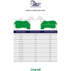 Harry's Horse Stalldecke Highliner 200g Navy -TRUS Pferd Geschaft maattabel rugsizes harryshorse.7b339e 7