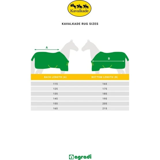 Kavalkade Fliegendecke Stripe Navy 9 Kavalkade Fliegendecke Stripe Navy – Bild 9