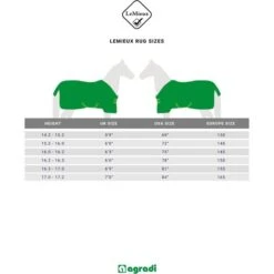 LeMieux Decke Conductive Magnotherapy Schwarz -TRUS Pferd Geschaft maattabel rugsizes lemieux.c948eb