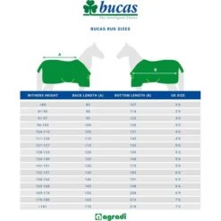 Bucas Shamrock Power Full Neck Black/Silver -TRUS Pferd Geschaft maattabellen rugsizes bucas.3f7c9b 31