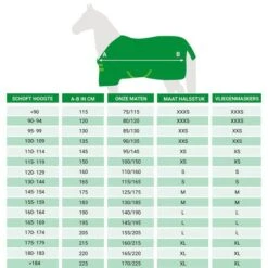 Mrs. Ros Fleecedecke Heavy Weight Royal Fleece -TRUS Pferd Geschaft nl algemeen dekentabel v228fe8fwidth 800889334.602f48