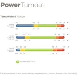 Bucas Power Turnout Light Big Neck 0g Silber -TRUS Pferd Geschaft ryh 66fw.23f19e