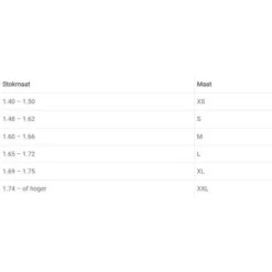 Dominick Wolldecke Golden Stripe Newmarket 180x210 -TRUS Pferd Geschaft table dominick.a33556