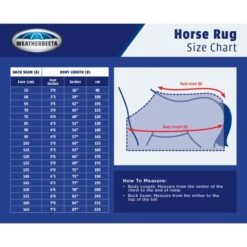 Weatherbeeta Decke Kool Coat Classic With Surcingles III Standard Neck Weiß/Navy -TRUS Pferd Geschaft wb weatherbeeta how to measure graphic horse size chart english.25a3b4
